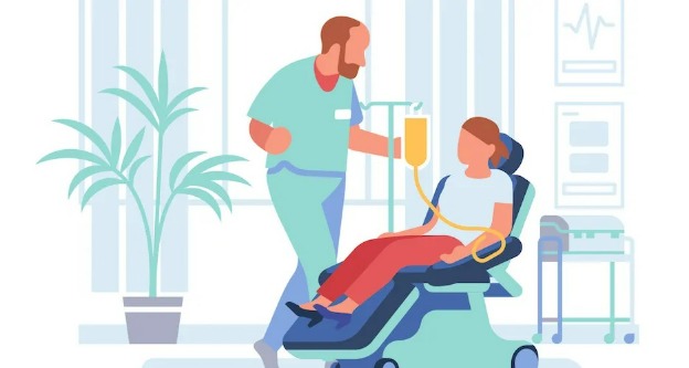 What is Chemotherapy?